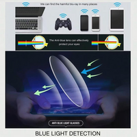 🔥Lentes de Lectura con Protección Contra Luz Azul