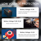 🎉 12V/24V Automotive Battery Cut-off Relay Switch