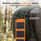 ✨ Portable Solar Panel – Foldable, USB Charging, Weather-Resistant 🎒