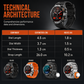 📢📢50% OFF !! ⏰Rugged Outdoor Waterproof Smartwatch — Military-Grade GPS Watch with 10 ATM Water Resistance