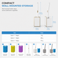 🔥50% OFF!!📢🚽 Wall-Mounted Disposable Toilet Brush Set – Dissolvable Scented Refill Heads, Keep Bathroom Cleaning Tidier & More Convenient ✨